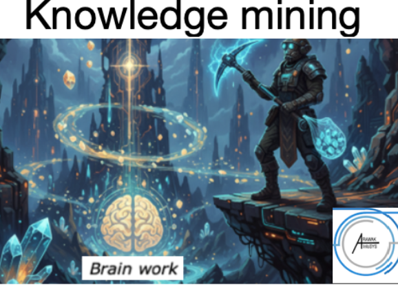 Banner that represents knowledge mining work